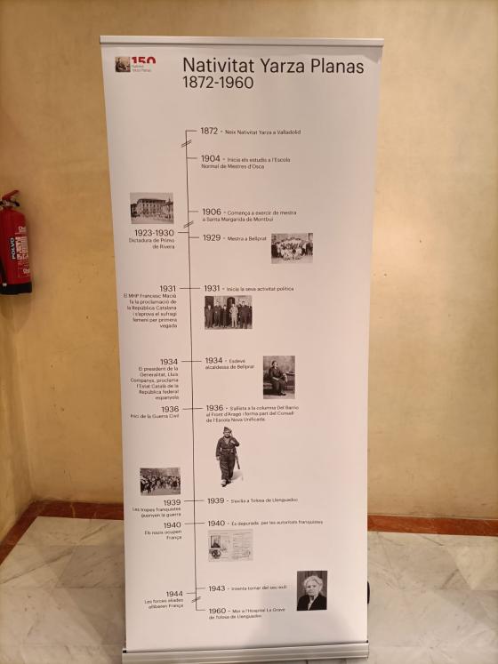 Natividad Yarza Planas