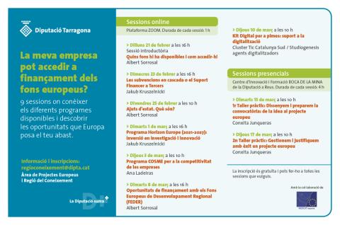 Programa del cicle de sessions formatives