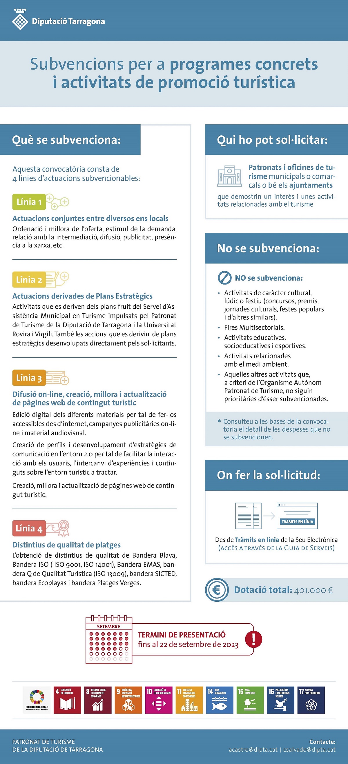 programes i activitats de promoció turística